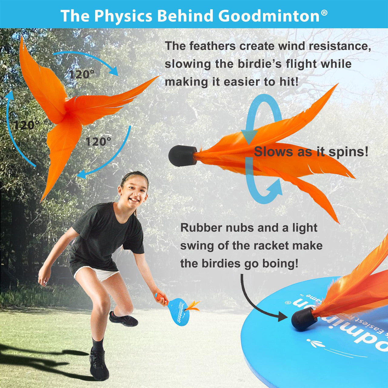 Goodminton