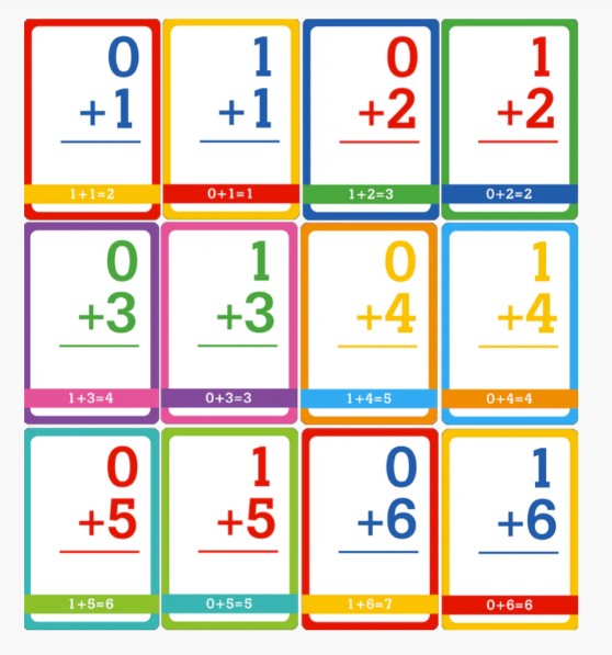 Addition Flash Cards