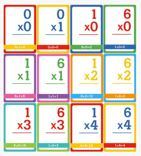 Multiplication Flash Cards