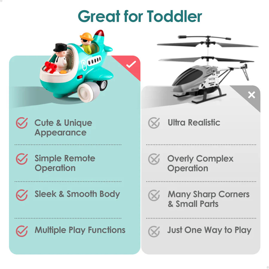 Toddler RC Airplane Toy