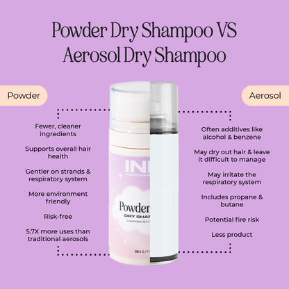 Powder Puff Dry Shampoo | volumizing non aerosol dry shampoo