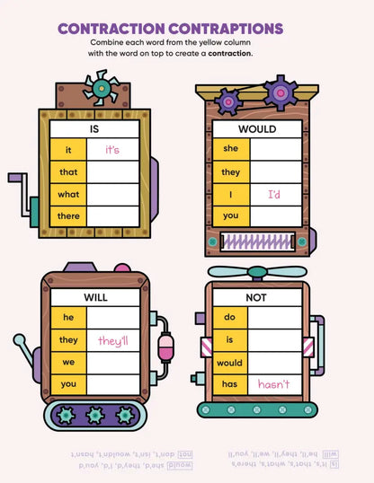Learn By Sticker Word Study