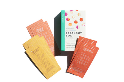 Breakout Box: 3-in-1 Acne Treatment Kit