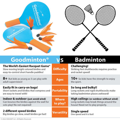 Goodminton