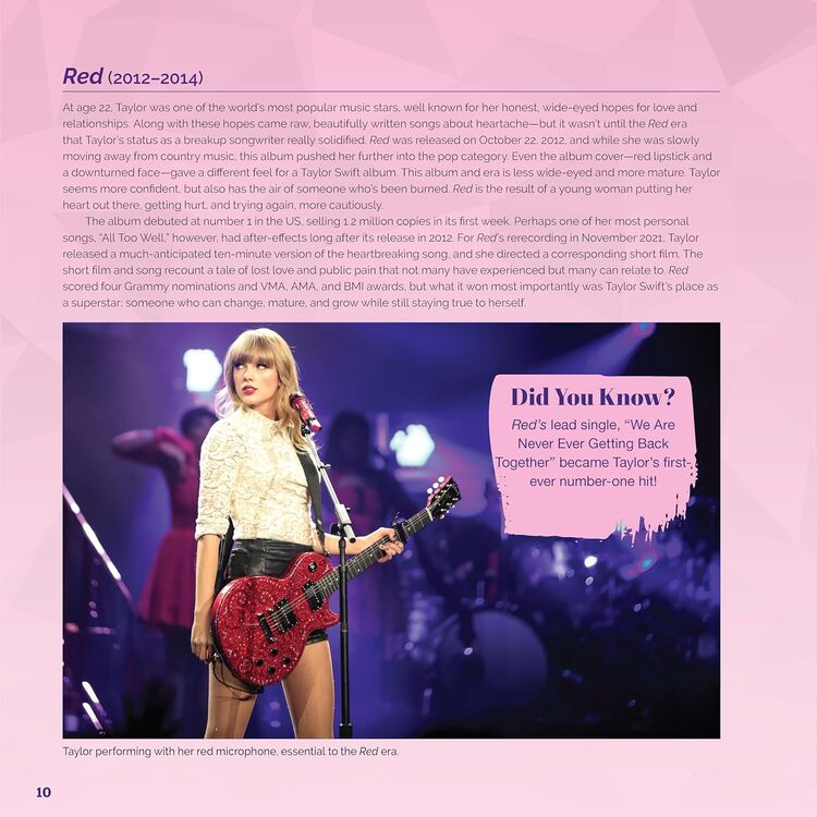 Tswift Paint by Sticker