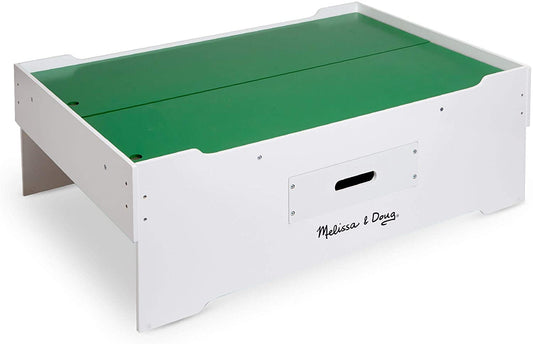 Activity Table