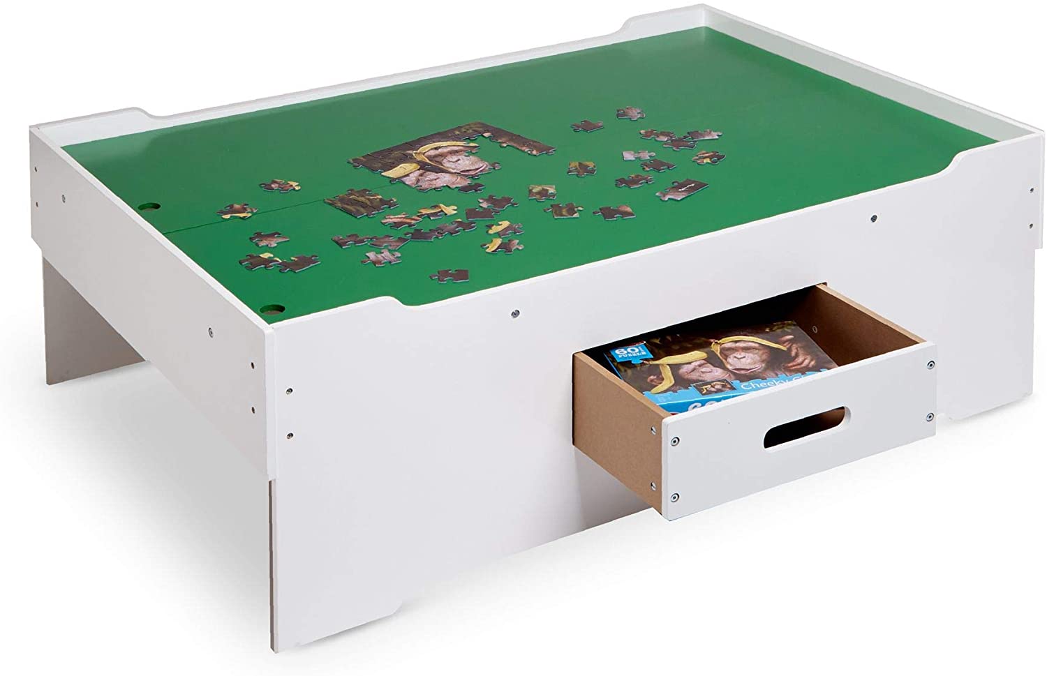 Activity Table