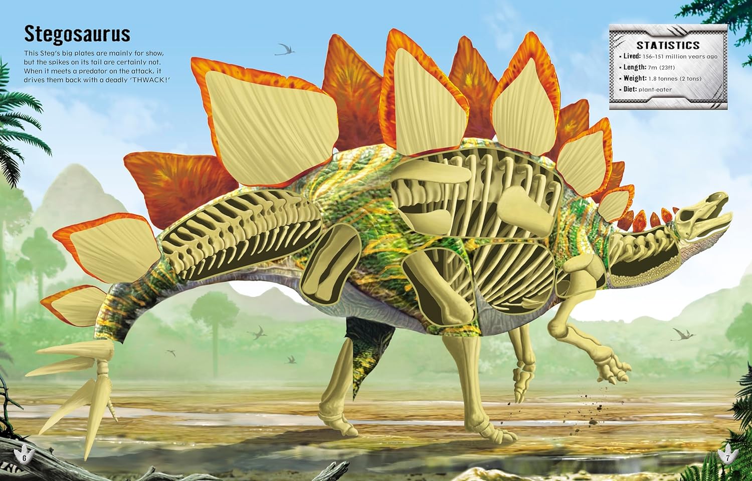 Byo Dinosaur Sticker Book