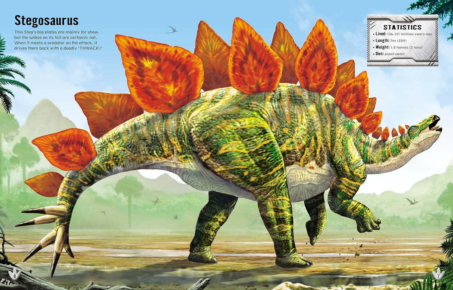 Byo Dinosaur Sticker Book