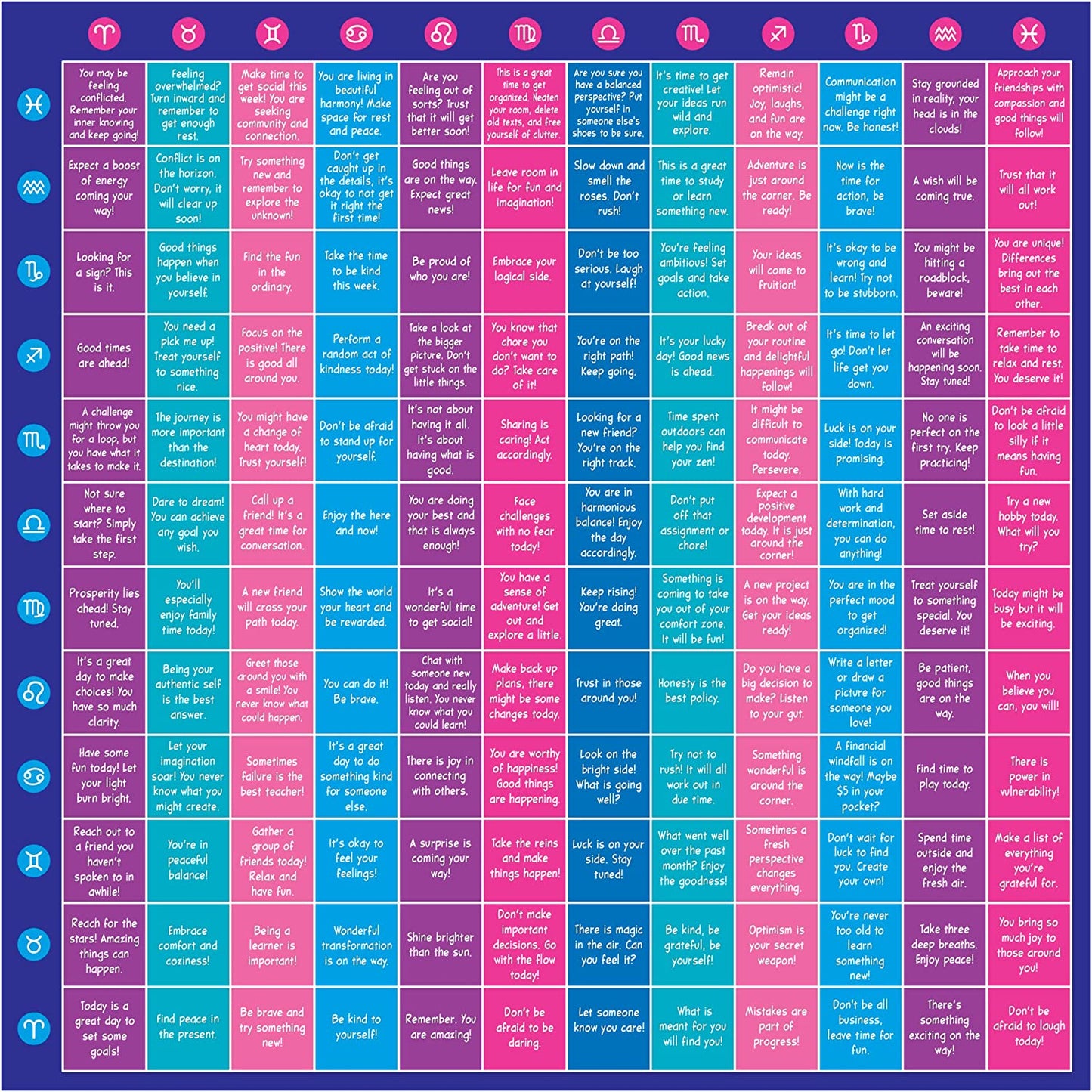 Horoscope Putty